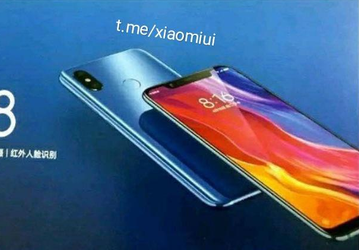 Смартфон Xiaomi Mi 8 не получит подэкранный дактилоскопический датчик