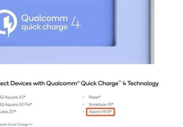 Смартфон Xiaomi Mi 8 получит поддержку Quick Charge 4.0+
