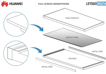 Новый флагман Huawei может получить экран с рекордно узкими рамками