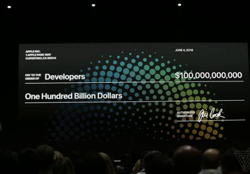 За 10 лет существования App Store разработчики получили 100 млрд долларов