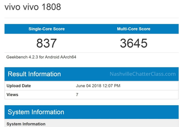 Новый смартфон Vivo оснащен неанонсированной платформой MT6765