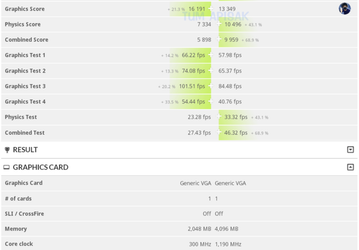 AMD готовит гибридный процессор с GPU Vega 28, который в играх будет быстрее, чем Core i7-8809G