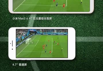 Официальный постер подтверждает емкость аккумулятора и размер экрана Xiaomi Mi Max 3