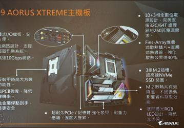 Изображение платы Gigabyte Aorus X399 Extreme подтверждает TDP процессоров AMD Ryzen Threadripper II