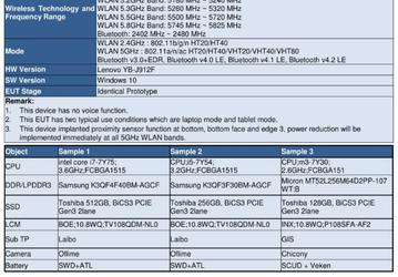 Ноутбук-трансформер Lenovo Yoga Book 2 Pro получил процессоры Intel Kaby Lake-Y