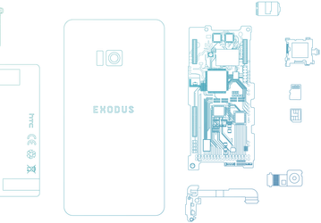Блокчейн-смартфон HTC Exodus выйдет осенью