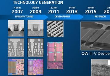 Intel обескураживает: компания продвинется за 14 нм не раньше конца 2019 года, когда у AMD уже будут 7-нм процессоры