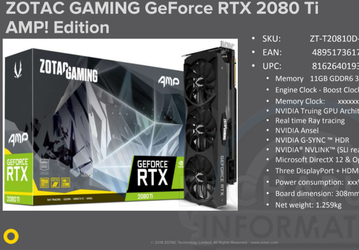 Видеокарты GeForce RTX 2080 и RTX 2080 Ti будут дороже, чем утверждали недавние слухи