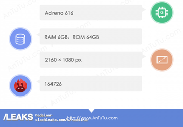 Смартфон Meizu 16X замечен в тесте AnTuTu