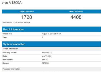 Vivo X23 засветился в Geekbench: 8 ГБ ОЗУ вместо 10 ГБ