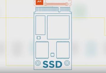 Marvell представляет первый в отрасли преобразующий контроллер NVMe-oF для SSD