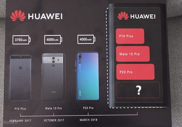 Huawei рекламирует аккумулятор самой большой емкости в смартфоне Huawei Mate 20 Pro 