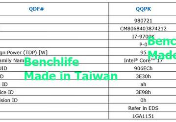 Процессор Intel Core i7-9700K держит частоту 4,6 ГГц при загрузке всех восьми ядер