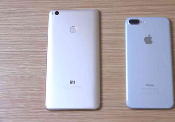Прибыль Xiaomi на рынке смартфонов выросла на рекордные 747%