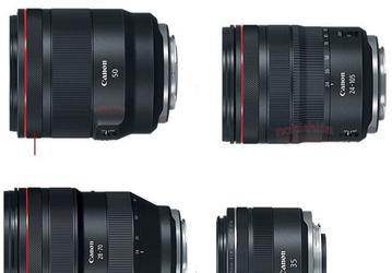 Опубликованы характеристики четырех объективов Canon RF для беззеркальной полнокадровой камеры Canon EOS R 