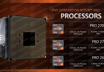 AMD обещает, что APU Athlon 200GE будет на 19% быстрее Pentium G4560
