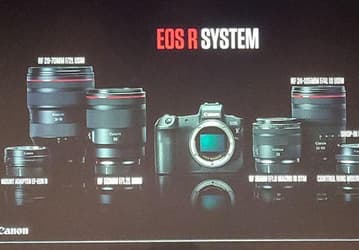 Полнокадровая беззеркальная камера Canon EOS R представлена официально