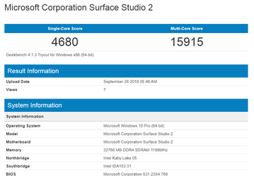 Появились результаты тестов моноблока Microsoft Surface Studio 2 с CPU Intel Core I7-7820HQ и 32 ГБ ОЗУ