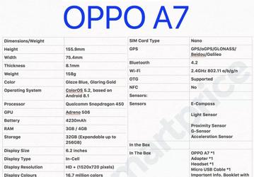 Опубликованы характеристики смартфона Oppo A7