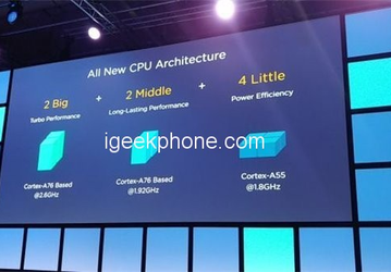 Платформа Snapdragon 8150 по архитектуре очень напоминает Kirin 980