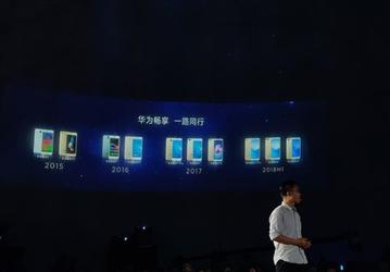 Смартфонами Huawei серии Enjoy пользуется 45 млн человек