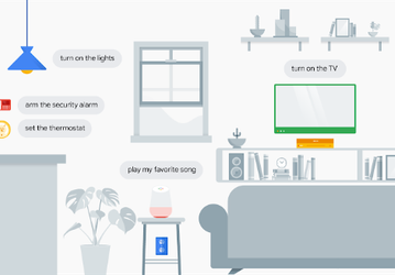 Голосовой помощник Google Assistant установлен на 10 000 различных моделей устройств