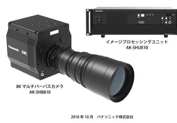 Специалистами Panasonic создан первый в мире органический датчик изображения 8K и видеокамера на его основе