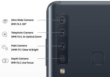 Новые изображения показывают четыре тыльных камеры смартфона Samsung Galaxy A9 в подробностях