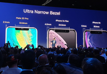Экран Huawei Mate 20 Pro имеет значительно меньшие рамки и вырез в экране, чем дисплеи iPhone XS Max и iPhone XR