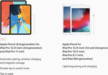 Новые планшеты iPad Pro не поддерживают оригинальный стилус Apple Pencil