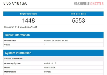 Новинка Vivo оснащена Snapdragon 660 и 8 ГБ ОЗУ