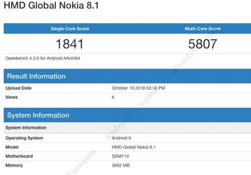 Смартфон Nokia 8.1 получил SoC Snapdragon 710 и ОС Android 9