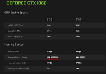 Видеокарта GeForce GTX 1060 с памятью GDDR5X представлена в каталоге Nvidia
