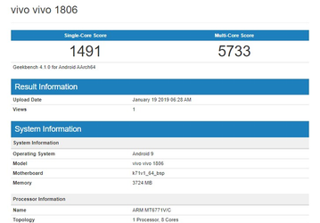 Vivo V11i протестирован с Android 9.0 Рie
