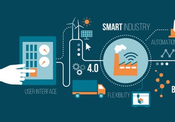 В Австралии почти половина крупных предприятий внедряет IoT
