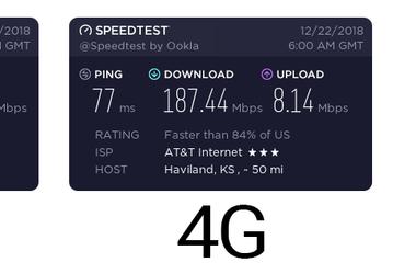 В США сравнили скорость 4G и 5G: оказалось, разницы почти нет