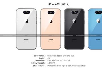 Нас ожидает «циклоп». Apple выбрала окончательный прототип для iPhone XI