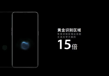 Нужны отпечатки одновременно двух пальцев: сканер 2.0 в исполнении Oppo