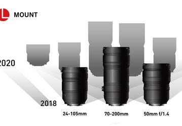 Объективу Panasonic Lumix S 70-200mm с креплением L приписывают постоянную максимальную диафрагму f/2,8
