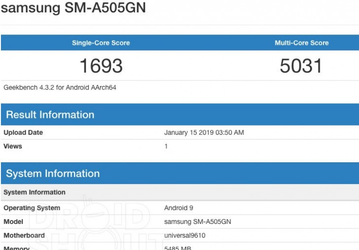 Samsung Galaxy A50 с 6 ГБ ОЗУ протестирован в Geekbench