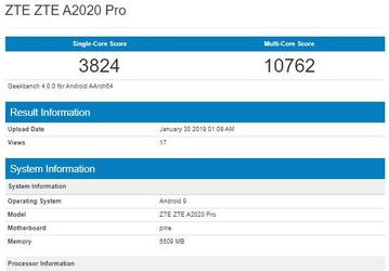 SoC Snapdragon 855 и 6 ГБ оперативной памяти — ключевые компоненты смартфона ZTE Axon 10 Pro