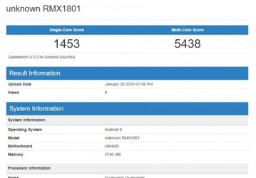 Обновление до Android 9.0 Pie для Realme 2 Pro на подходе