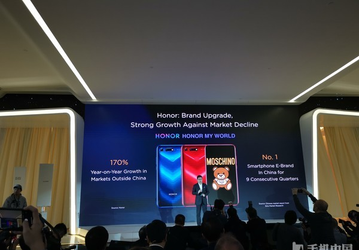 Продажи смартфонов Honor за год взлетели на 170%