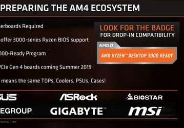 Процессоры AMD Ryzen 3000 поступят в продажу 7 июля