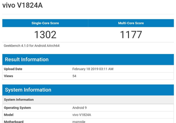 Китайский флагман с 12 ГБ ОЗУ и Snapdragon 855 провалился с треском в тесте производительности