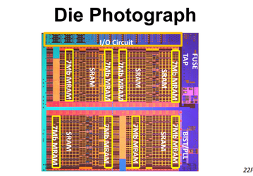 Intel готова начать массовое производство памяти MRAM