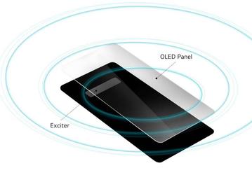 Смартфон LG G8 ThinQ использует экран OLED в качестве громкоговорителя