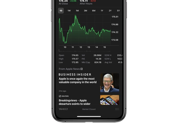 Apple вернула себе звание самой дорогой публичной компании в мире