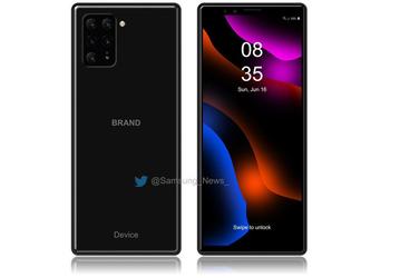 Коварный план по захвату мира раскрыт. Четыре флагмана Sony Xperia в 2020 году, включая один с шестью модулями в тыльной камере