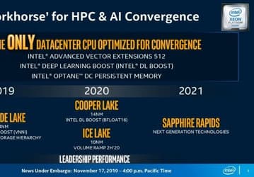 Intel подтверждает намерение в 2021 году выпустить процессоры Sapphire Rapids 